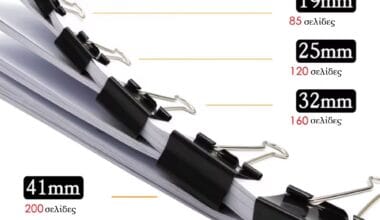Μεταλλικά μαύρα κλιπ για έγγραφα Foska Binder Clips κουτί 12 τεμ.