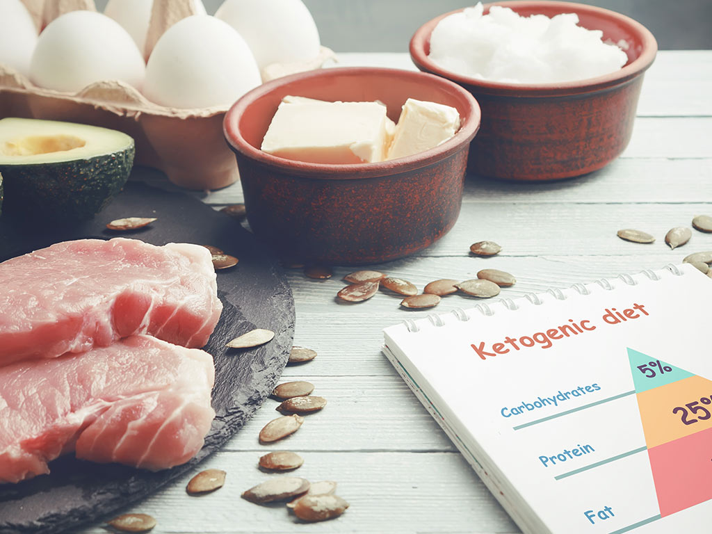 Τι είναι οι κετόνες